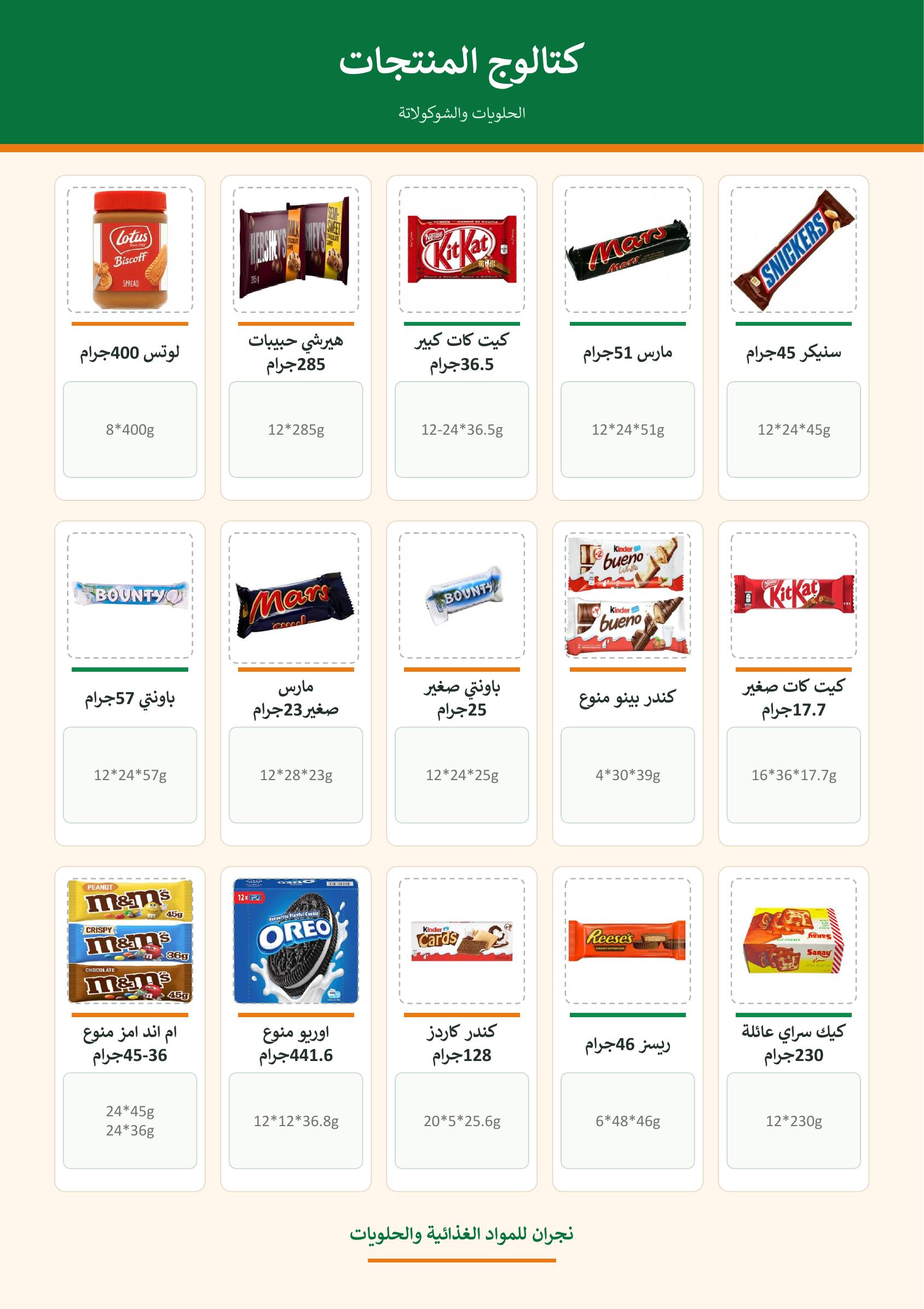 صفحة 2 من كتالوج المنتجات